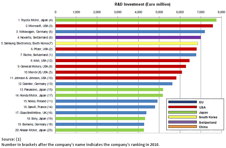 top_20_companies2.gif