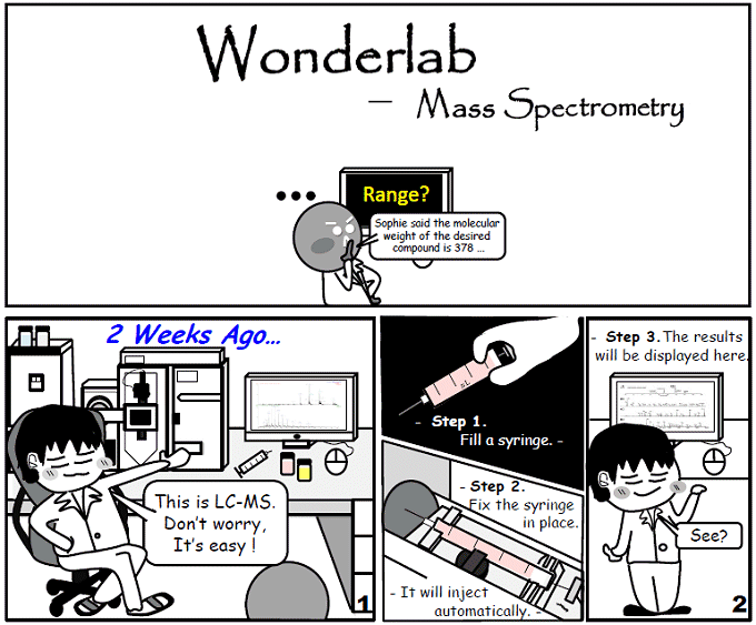 Wonderlab Comic