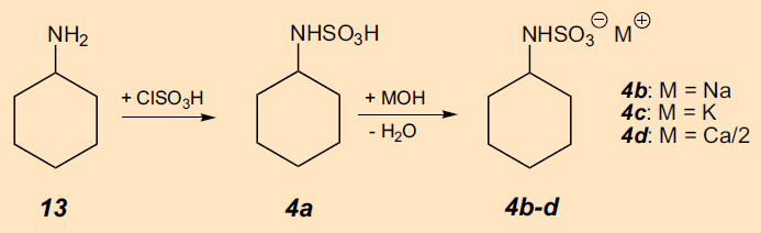 Synthesis of cyclamate