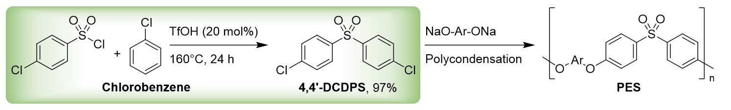 Triflic Acid-Catalyzed Friedel-Crafts Reaction Gives Diaryl Sulfones