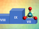 The Highest Oxidation State of Rhodium
