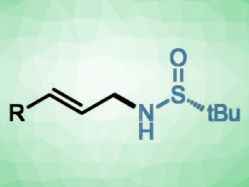 Amidation of Allylic Alcohols via Borrowing Hydrogen Catalysis