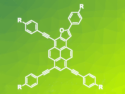Pyreno[2,1-b]furans Synthesized