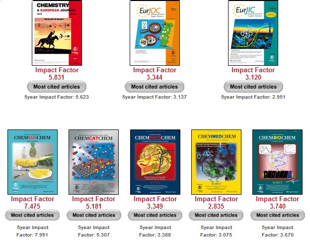 2012 Isi Journal Impact Factors Chemviews Magazine Chemistryviews