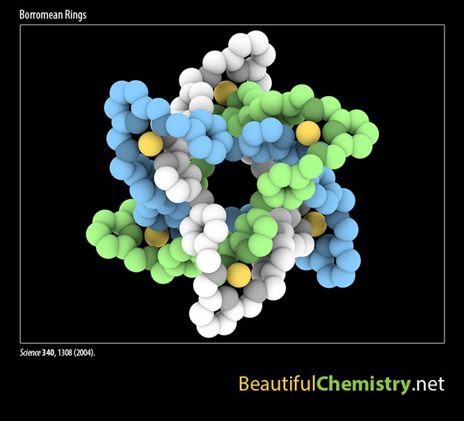 Chemistry essay topics image