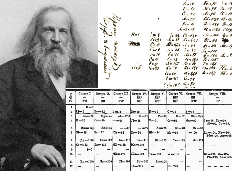 The Periodic System between Chemistry and Physics :: ChemViews Magazine :: ChemistryViews