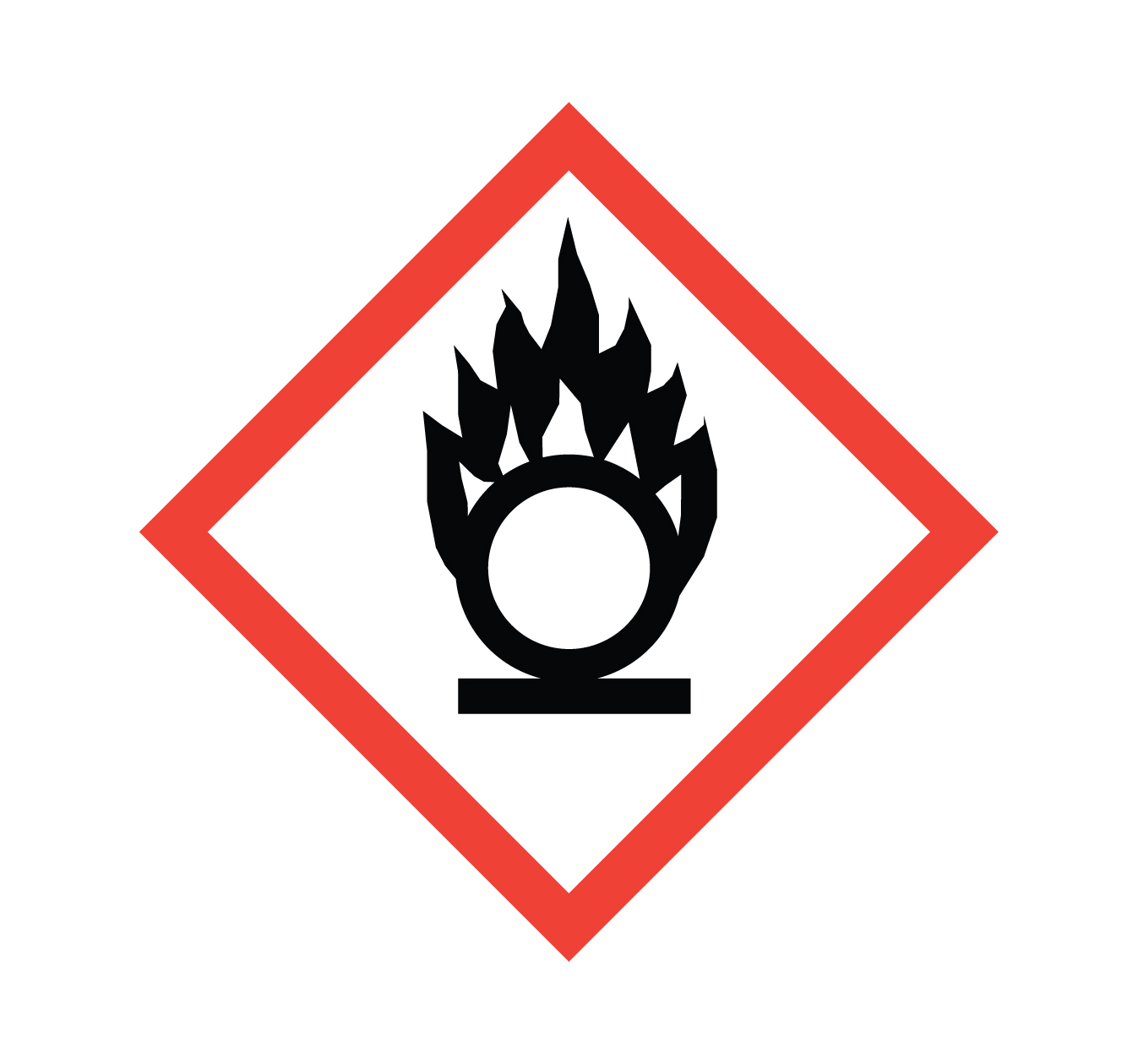 Hazard pictograms chemviews magazine chemistryviews