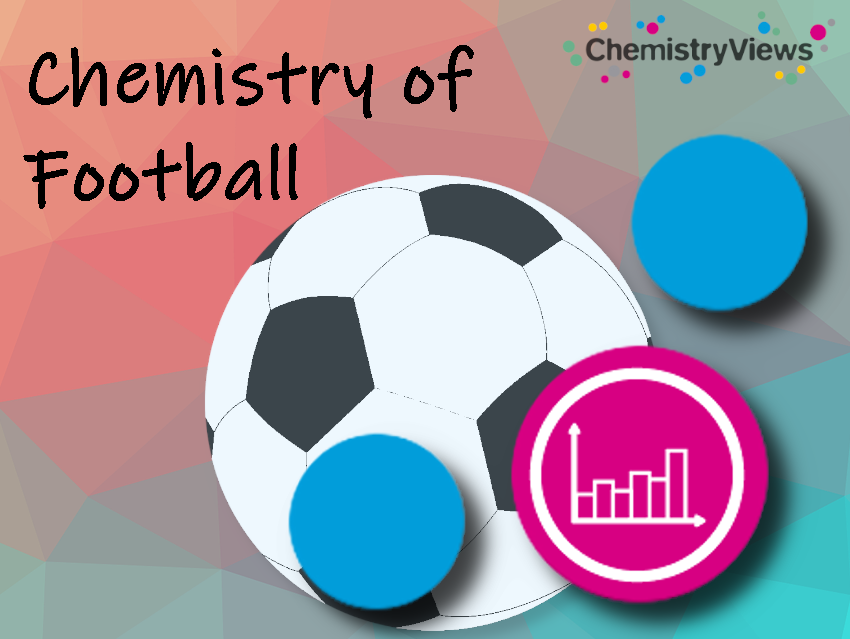 The Science of Football