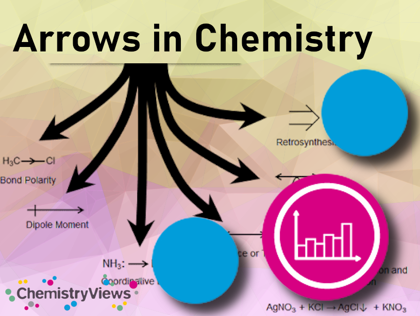 History and Usage of Arrows in Chemistry