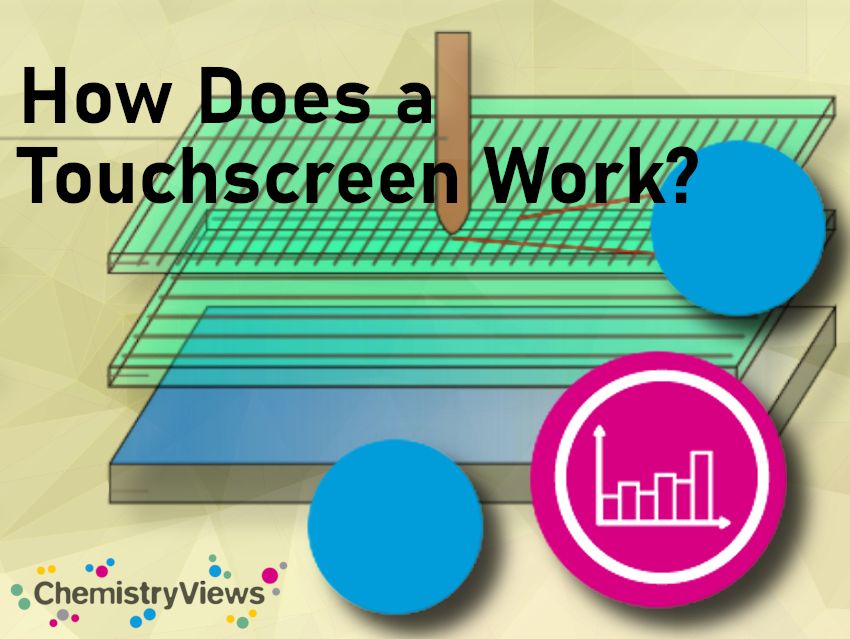 How Does a Touchscreen Work?