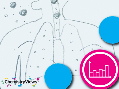 Particulate Matter