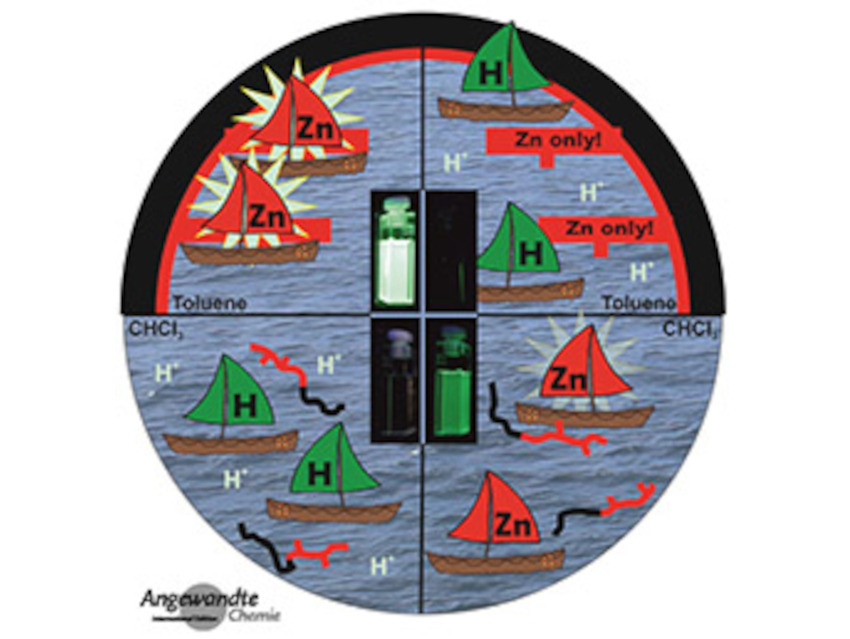 Angewandte Chemie 15/2022: Networks