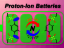 Cathode Based on Active Nitrogen Centre