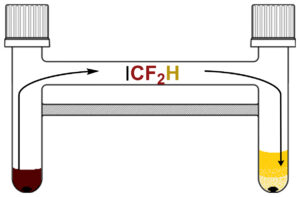 Difluoromethylation reactor