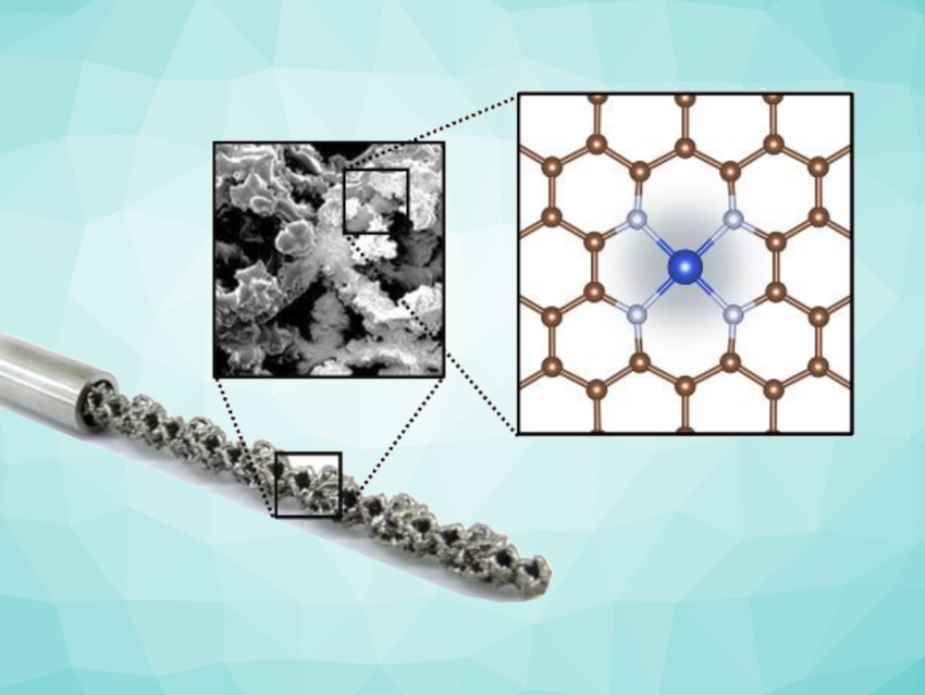 3D‐Printed Reactor with Integrated Single‐Atom Catalyst Film