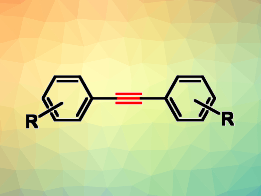 Coupling of Calcium Carbide with Aryl Chlorides