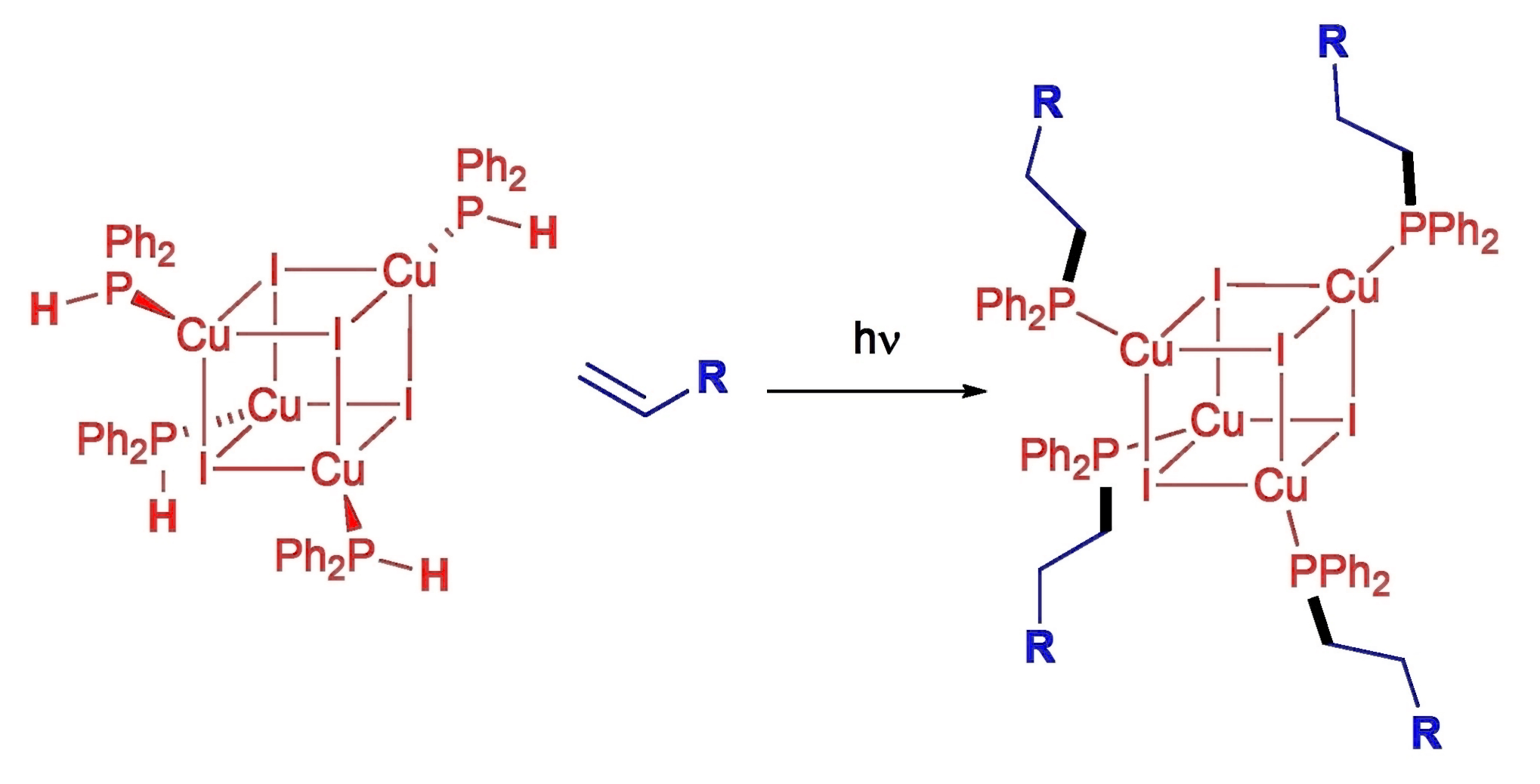 Copper-Iodide Cubane Suitable for Direct Post-Functionalization