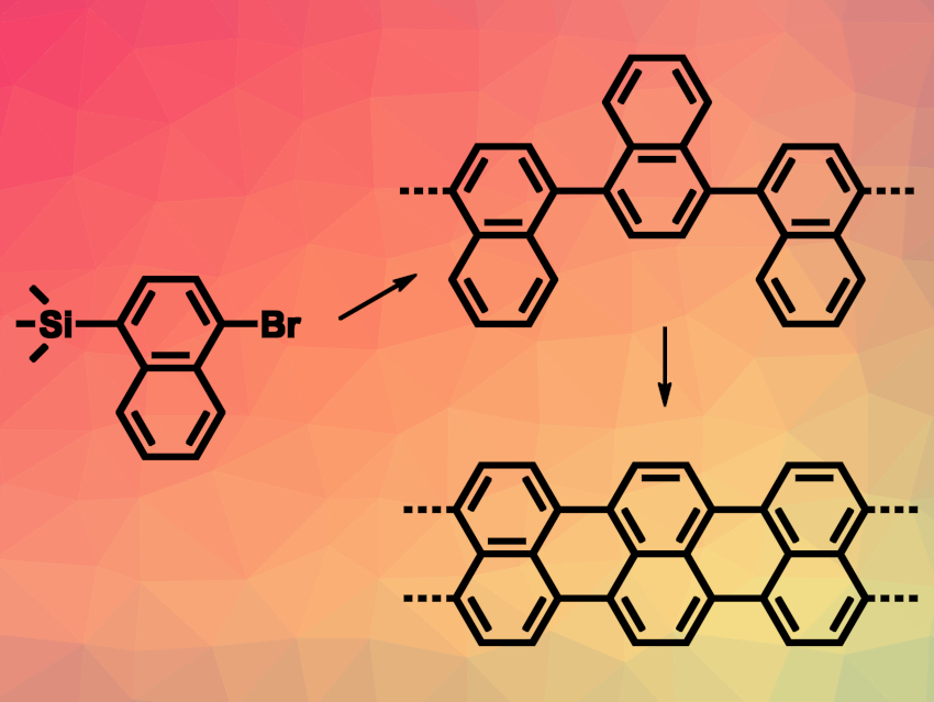 Desilylative Coupling on Metal Surfaces