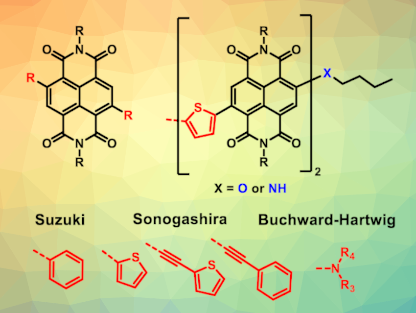 Solvent-Free Synthesis of Core‐Functionalized Naphthalene Diimides