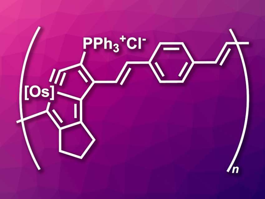 Metalla-Aromatic Conjugated Polymers