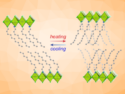 Large and Reversible Barocaloric Effects at Low Pressures