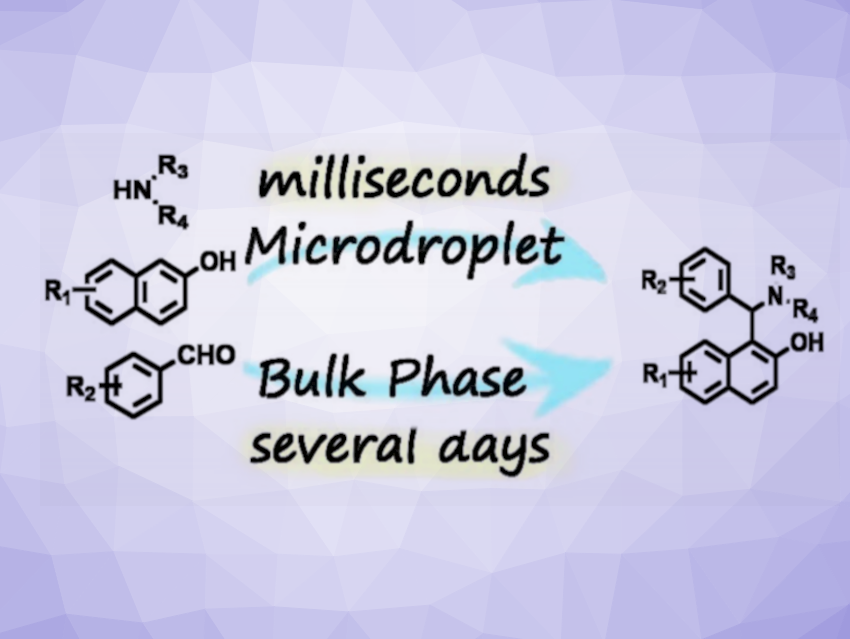 Accelerated Catalyst-Free Betti Reactions in Microdroplets