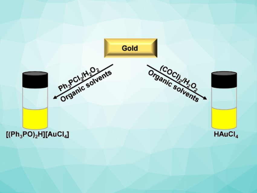 Fast and Simple Dissolution of Noble Metals