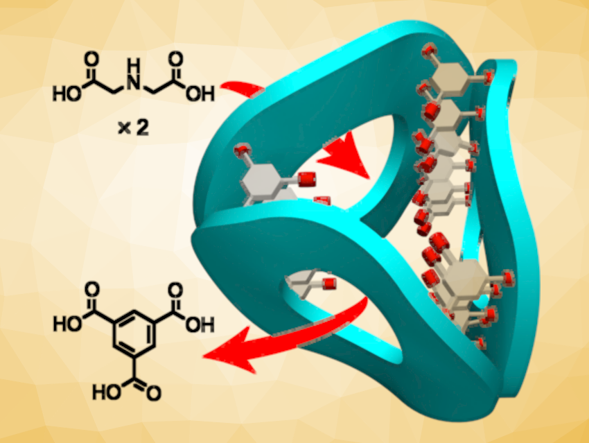 π–π Interactions Reshape Polyoxomolybdate Cages