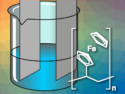 Better than Distillation: Electrochemical Recovery of Homogeneous Catalysts