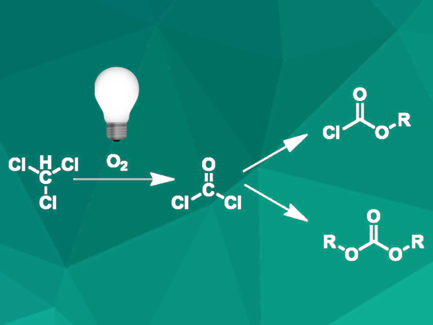 In-situ Phosgene Synthesis from Chloroform