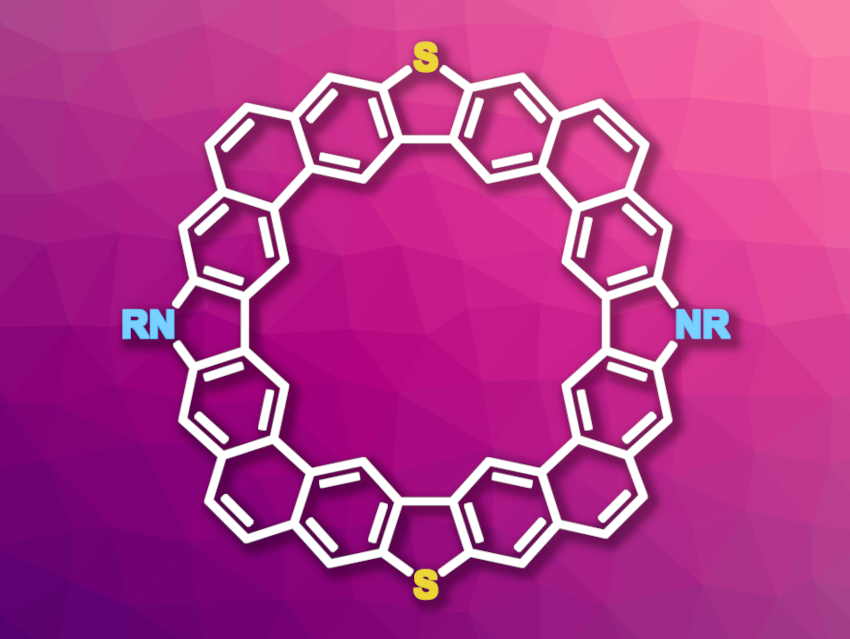 Nitrogen- and Sulfur-Codoped Cycloarenes