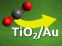 TiO2/Au Nanocomposites for CO2 Reduction