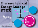Thermochemical Energy Storage (TCES)
