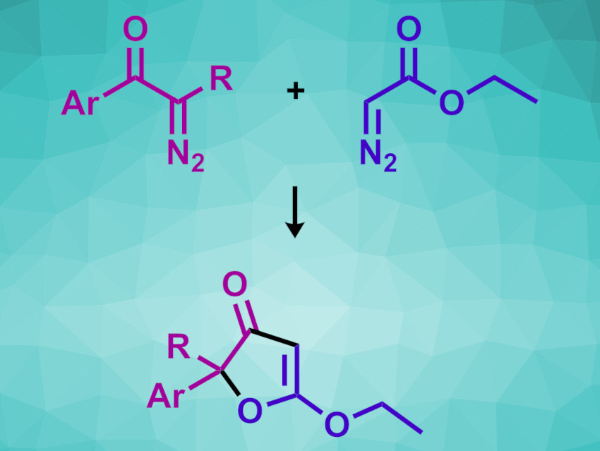 Catalyst-Free Furanone Synthesis