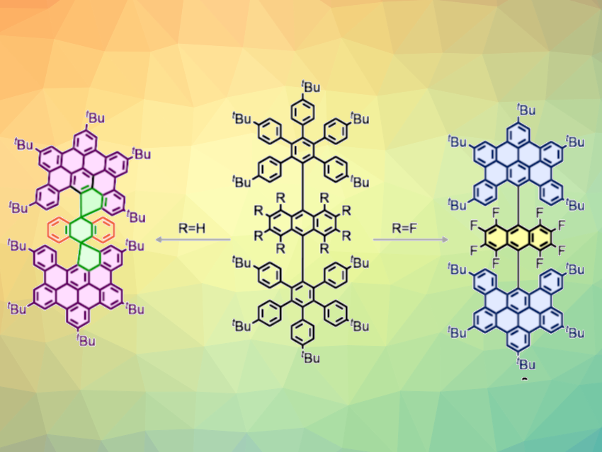 Selective Synthesis of Nanographenes