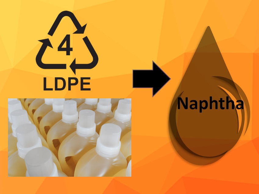 Transformation of Plastic Waste to Naphtha