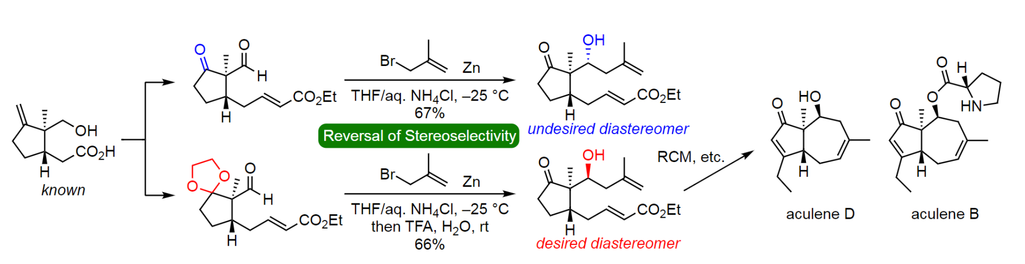 Study towards diversity oriented synthesis of optically active substituted  cyclopentane fused carbocyclic and oxacyclic medium-sized rings:  Competition between Grubbs-II catalyzed ring closing olefin metathesis and ring  closing carbonyl-olefin ...