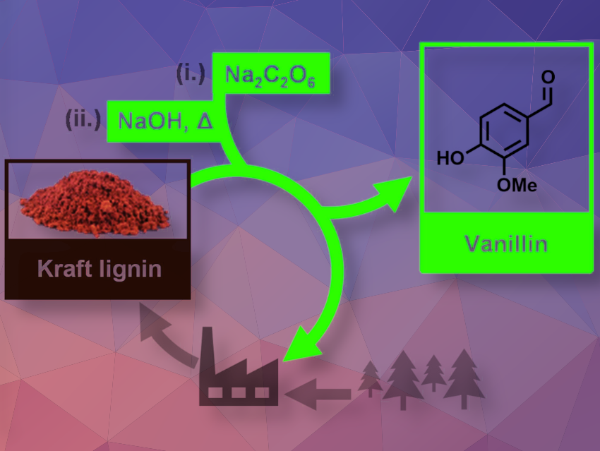 Vanillin from Kraft Lignin