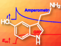 Serotonin Sensing in a Living Animal Brain