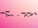 Controlled Polymerization of Vinylidenecyclopropanes