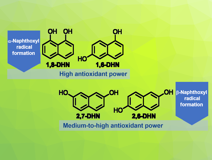 Antioxidant Activities of Hydroxylated Naphthalenes