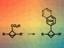 Bridge Heteroarylation of Bicyclo[1.1.1]pentanes