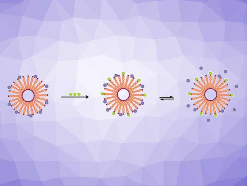 Lipid Nanoparticles for Insulin Delivery