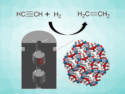 MOF Single-Site Catalyst for Selective Acetylene Hydrogenation