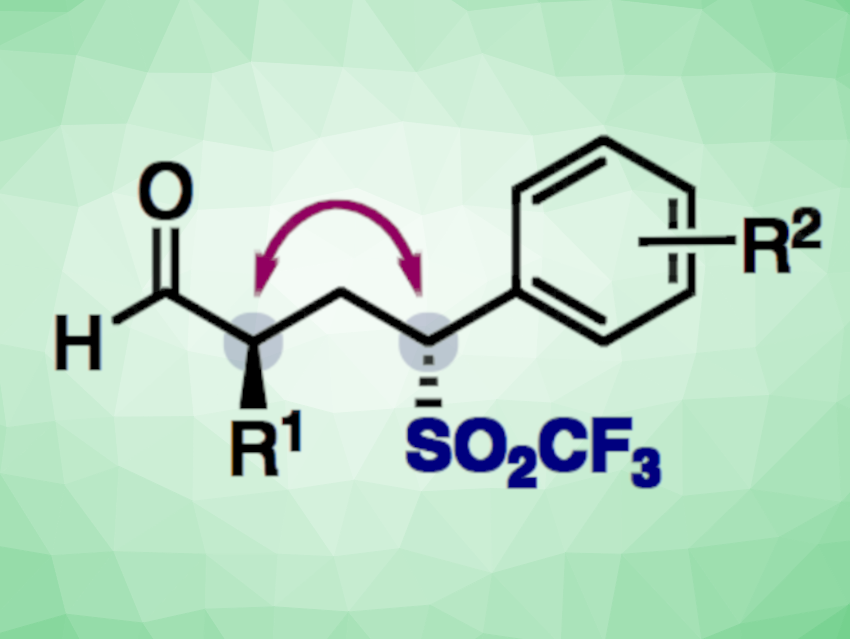 Organocatalytic Synthesis of Chiral Trifluoromethylsulfones