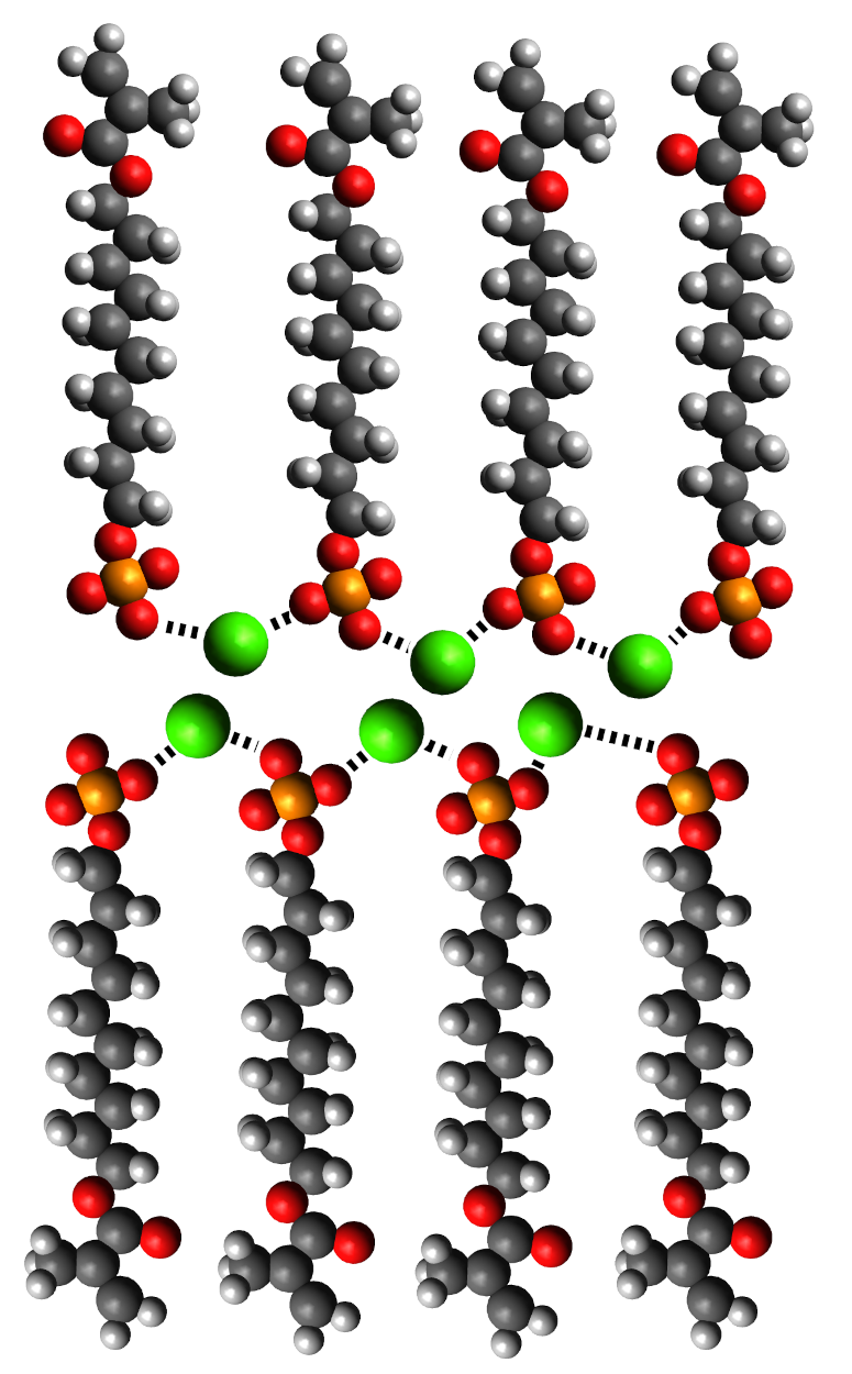 Dental Restoration Materials ChemistryViews