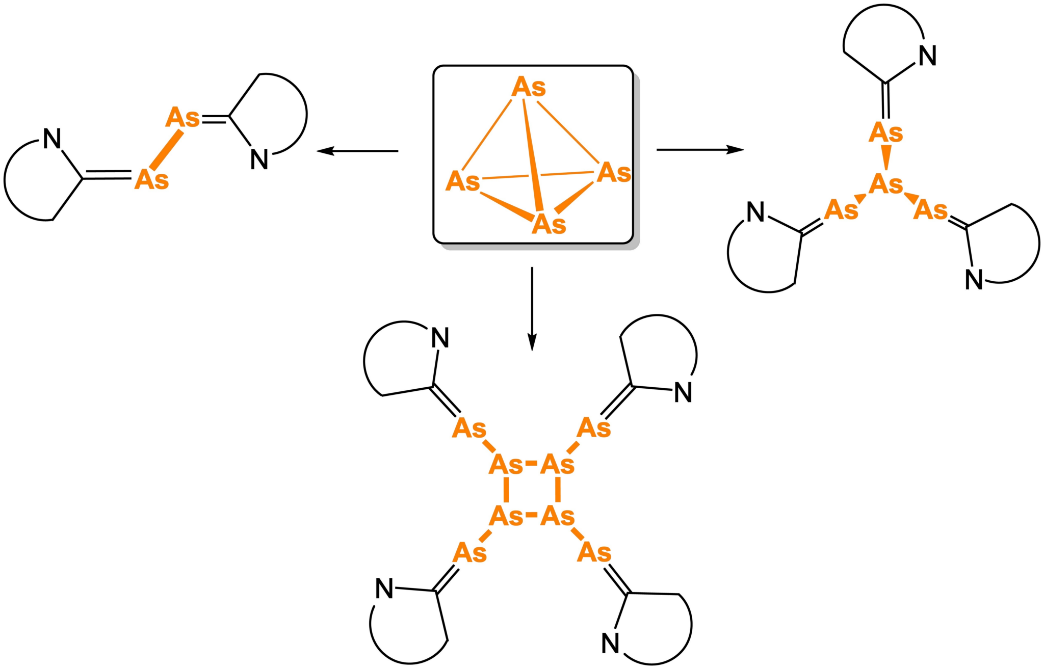 First CarbeneSubstituted Products of Yellow Arsenic ChemistryViews