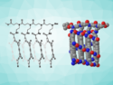 Covalently Linked Macrocycles Form Molecular Nanotubes