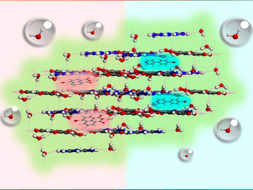 Smart Room-Temperature Phosphorescence (RTP) Materials