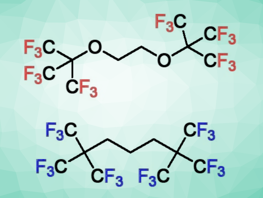 High-Contrast, Quickly Removable 19F MRI Labels